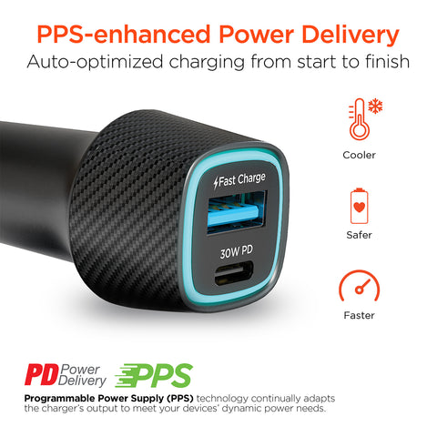98W 5-Port Front & Backseat Fast Car Charger – Dual 30W USB-C PD/PPS Multi-Device Car Charging Station for Families & Travel