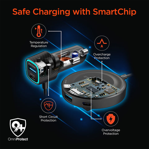 98W 5-Port Front & Backseat Fast Car Charger – Dual 30W USB-C PD/PPS Multi-Device Car Charging Station for Families & Travel