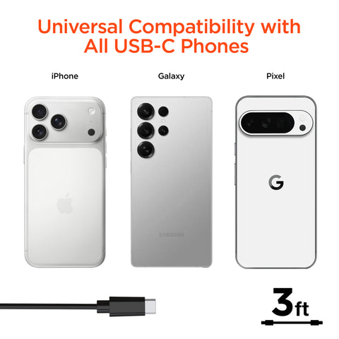 3-in-1 Kit with Windshield Mount, 20W USB-C PD Fast Car Charger & 3ft USB-C Cable