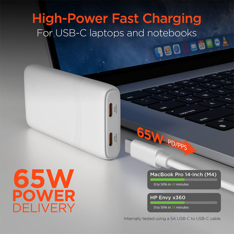 65W Dual USB-C PD Ultra-Slim GaN Wall Charger – Compact Fast Charger for Laptops, Tablets & Smartphones | White