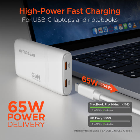 65W Dual USB-C PD Ultra-Slim GaN Wall Charger – Compact Fast Charger for Laptops, Tablets & Smartphones | White