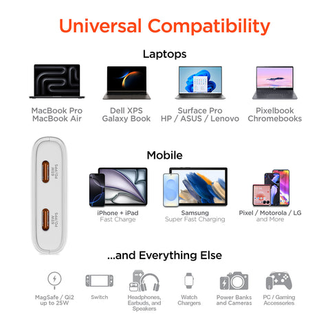 65W Dual USB-C PD Ultra-Slim GaN Wall Charger – Compact Fast Charger for Laptops, Tablets & Smartphones | White