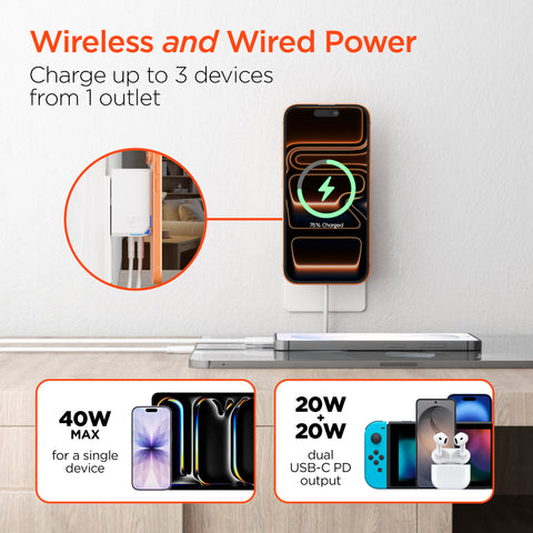 3-in-1 Magnetic Wireless Fast Charger – MagSafe-Compatible Wireless Charger with Dual USB-C PD Ports | White