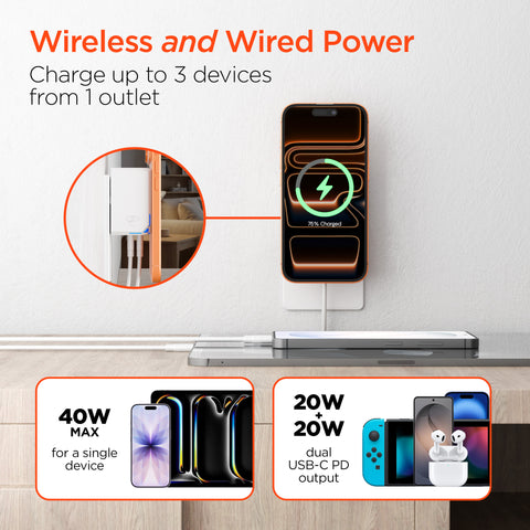3-in-1 Magnetic Wireless Fast Charger – MagSafe-Compatible Wireless Charger with Dual USB-C PD Ports | White