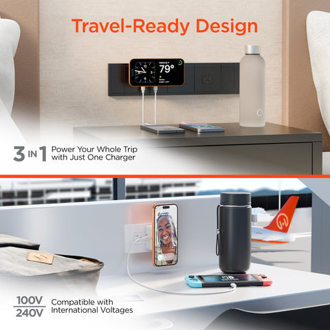 3-in-1 Magnetic Wireless Fast Charger – MagSafe-Compatible Wireless Charger with Dual USB-C PD Ports | White