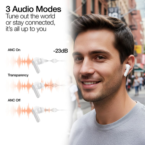Active Noise Cancelling True Wireless Earbuds | White