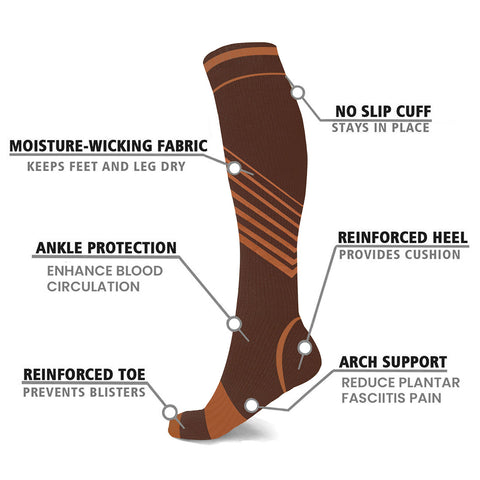 2-Pairs Copper Compression Striped Knee High Socks 15–20 mmHg Graduated Compression Socks for Everyday Comfort & Support