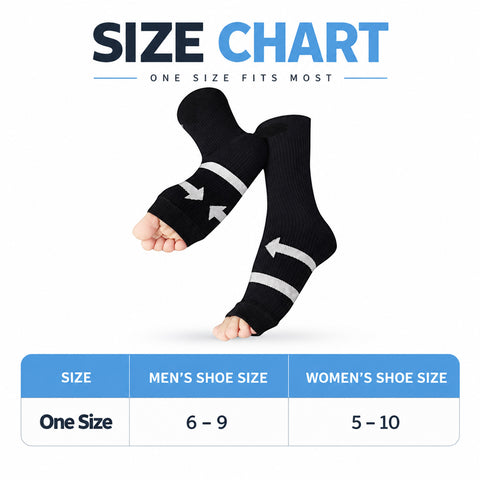 3-Pairs 360° Full Pressure Open Toe Compression Socks Unisex Compression Foot Sleeves with Arch Support | 10–20 mmHg Compression
