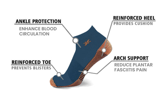 3-Pairs: High Performance Copper-Infused Ankle Compression Socks