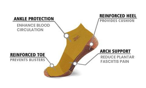 3-Pairs: High Performance Copper-Infused Ankle Compression Socks