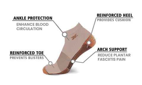 3-Pairs: High Performance Copper-Infused Ankle Compression Socks