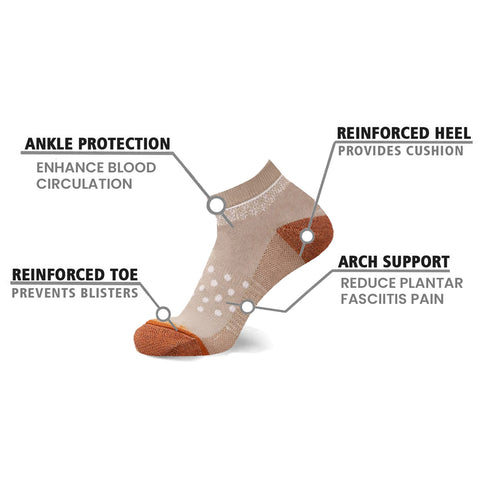 3-Pairs Copper-Infused Ankle Compression Socks – Lightweight Support Socks for Circulation, Swelling & Everyday Comfort