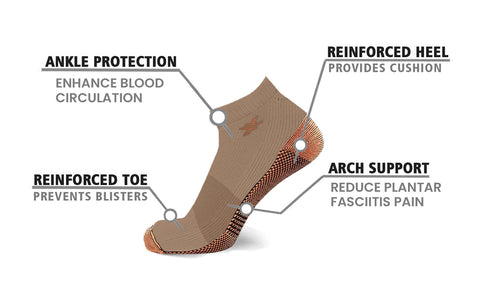 3-Pairs: High Performance Copper-Infused Ankle Compression Socks