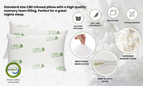 2-Pack: CBD Infused Medium Support Memory Foam Pillows Designed for Back and Side Sleepers