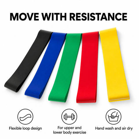 Mini Resistance Bands, 5-Pack – Color-Coded Exercise Loops for Home Workouts