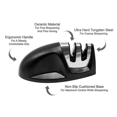 2-Stage Kitchen Knife Sharpener – Coarse and Fine Slots, 1-Pack or 2-Pack