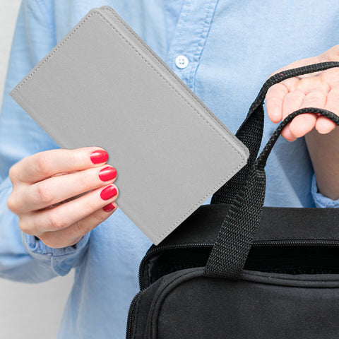 Credit Card Holder and RFID Passport Organizer