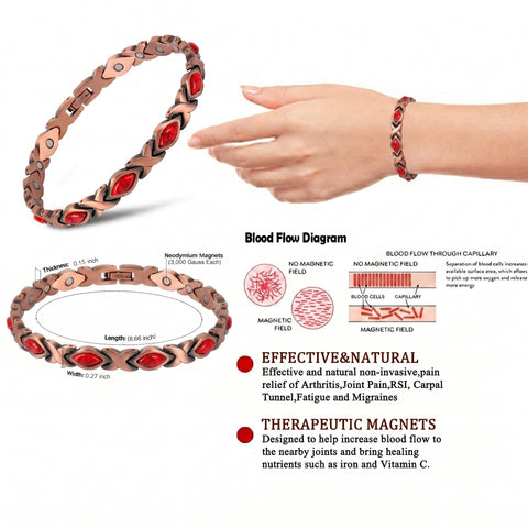 Copper Magnetic Bracelet for Men & Women – Adjustable Energy-Inspired Bangle with Turquoise or Crystal Accents