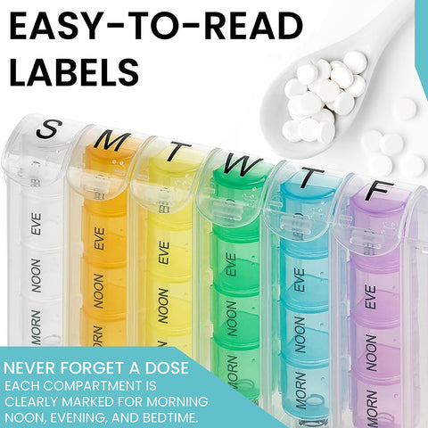 Weekly Pill Organizer with AM/PM Compartments – 4 Times Daily Medication Planner for Morning, Noon, Evening & Night – Ideal for Home or Travel