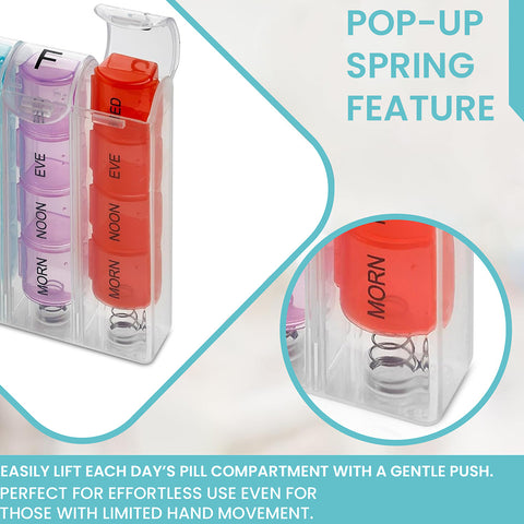 Weekly Pill Organizer with AM/PM Compartments – 4 Times Daily Medication Planner for Morning, Noon, Evening & Night – Ideal for Home or Travel