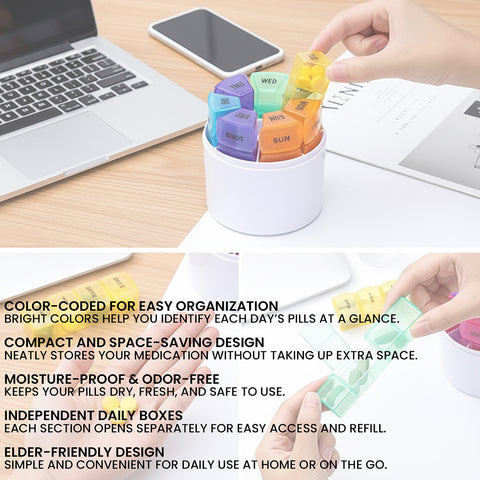 Weekly Pill Organizer – 7 Day, 4 Times a Day Medication & Vitamin Case with Colored Lids – BPA-Free Travel Pill Box