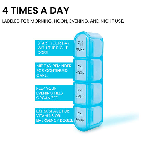 Large Weekly Pill Organizer – 7 Day Pill Box with 4 Times a Day Compartments – Portable Medication & Vitamin Organizer with Removable Daily Cases