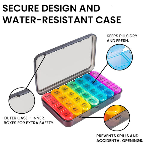 Large Weekly Pill Organizer – 7 Day Pill Box with 4 Times a Day Compartments – Portable Medication & Vitamin Organizer with Removable Daily Cases