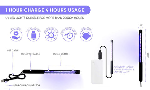 USB-Rechargeable Portable UV Light Disinfection Wand