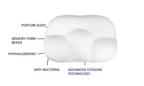 3D Super Soft Ultra Comfortable Cloud Pillow