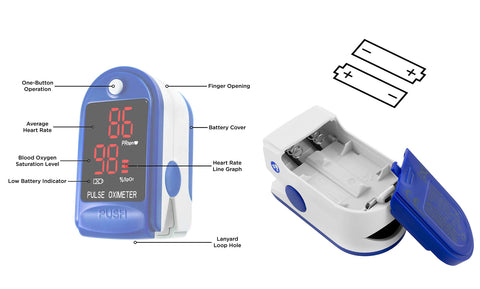 Portable Fingertip Pulse Oxygen Sugar Blood Oximeter Monitor