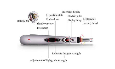 Magnetic Electric Acupuncture Meridians Laser Therapy Heal Massage Pen