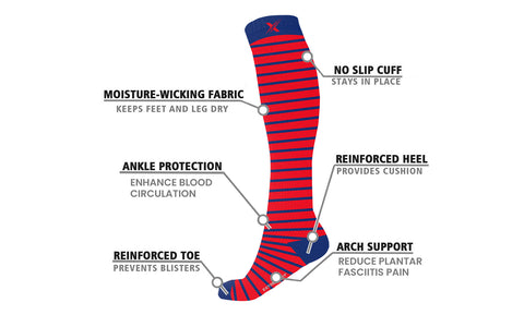 6-Pairs: XTF Dynamic USA Patriotic Special Knee-High Compression Socks