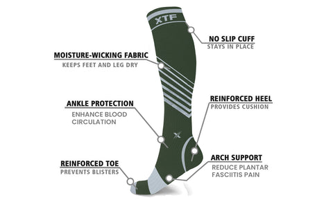 Everyday Wear Striped Knee High Compression Socks