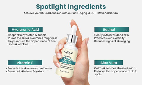 3-in-1 Anti-Aging Soothing Retinol Face Serum, Night Moisturizer and Eye Cream Gift Set