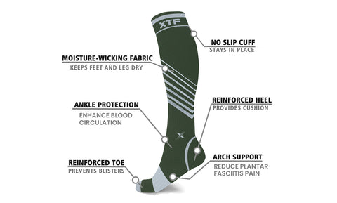 6-Pairs: Pain Relief Support Everyday Wear Striped Ankle And Knee-High Compression Socks