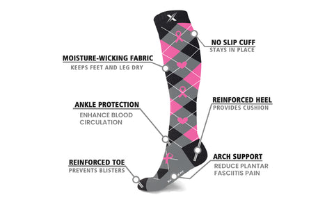 Breast Cancer Awareness Knee High Compression Socks (3-Pairs)