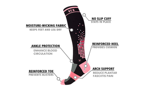 High-Intensity Run+ Workout Compression Socks (3-Pairs)