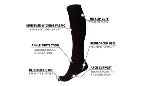 Perfect Gift Compression Socks (3-Pairs)