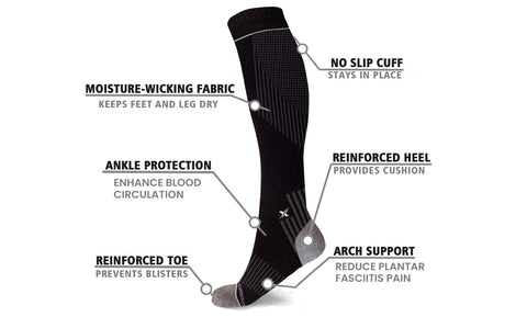 3-Pairs: Targeted Support And Recovery Copper Knee High Compression Socks