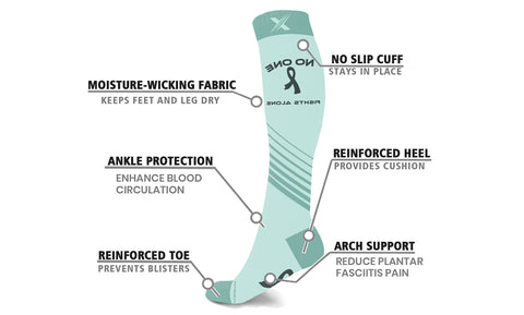 Ovarian Cancer Awareness Knee High Compression Socks (3-Pairs)