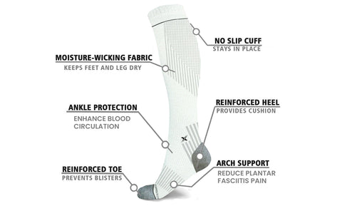 6-Pairs: Copper Compression Pain Relief Targeted Knee High Compression Socks