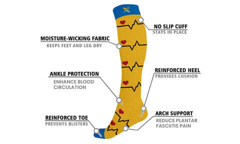 Knee High Compression Socks for Nurses and Doctors (3-Pairs)