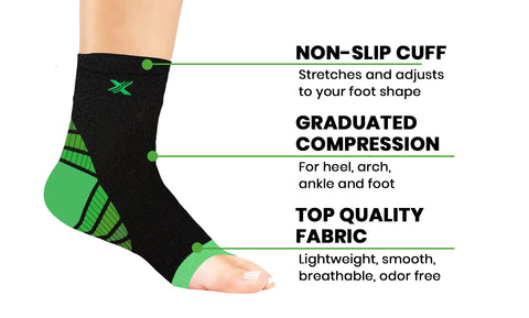 Elite Lightweight  Ankle Compression Pain Relief Sleeves (1-Pair)