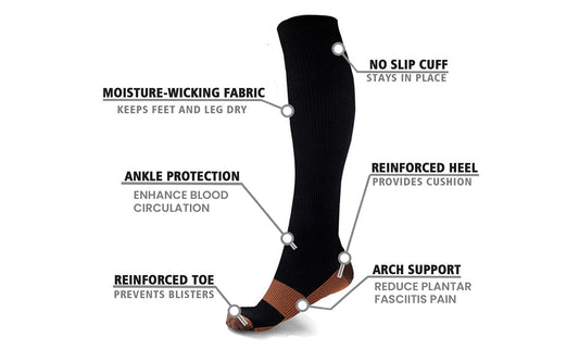6 Pairs : Unisex Copper-Infused Pain-Relief Compression Socks