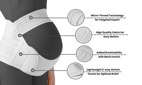 Pregnancy Support Maternity Pelvic Girdle & Back,Waist Abdomen Pain Relief Belt Brace