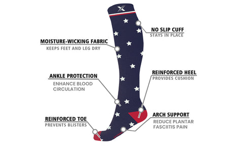 Mismatched Flag Knee High Compression Socks (1-Pair)