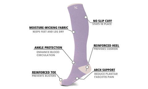 Women's Active Wear Knee High Compression Socks (3-Pairs)