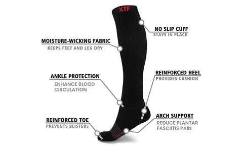 Targeted and Graduated Knee-High Compression Socks (12-Pairs)