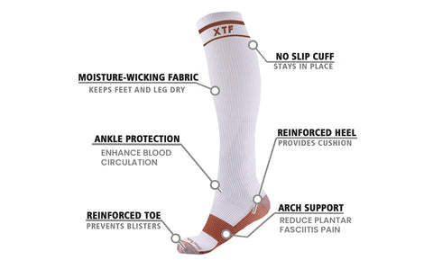 Everyday Wear Copper Infused Knee High Compression Socks (6-Pairs)